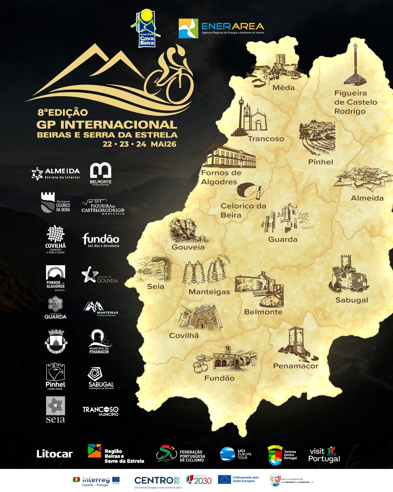 Grande Prémio Internacional Beiras e Serra da Estrela